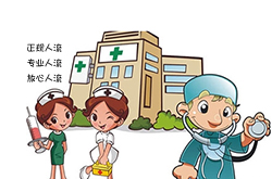 人流手术流程