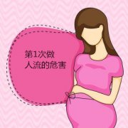 第1次做人流的危害（扩散）【透露这样做可降低人流危害】