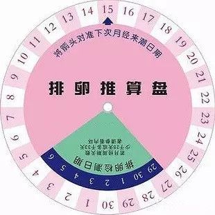 【支招】怀孕时间怎么算呢?准妈妈别因此错过产检时间!