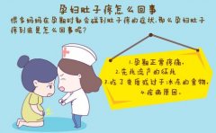 【怀孕初期症状小腹痛原因】给出这样的解决对策！