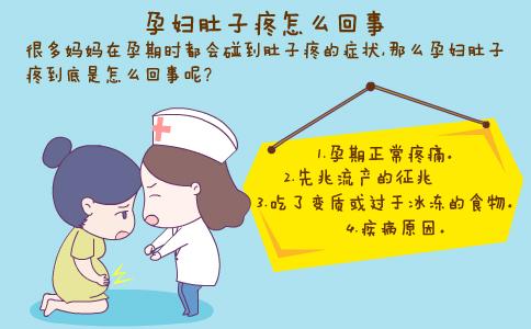 【怀孕初期症状小腹痛原因】医生给出这样的解决对策！