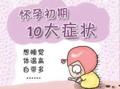 女生怀孕初期症状│确认怀孕要哪些检查？早孕早知道！