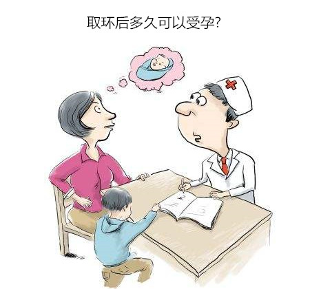 【取环后多久可以受孕】取环后，了解这3个正确的方法！