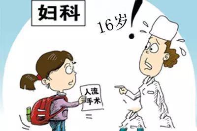 未成年学生怀孕怎么办_未成年做人流要家长签字或陪同吗？