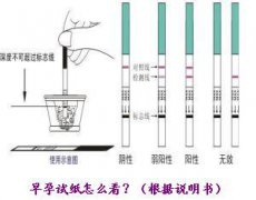 月经推迟两天可以用试纸测出来吗？3个早孕试纸操作步骤！