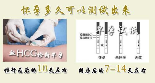 【怀孕多久能测出来】4种早孕测试时间!