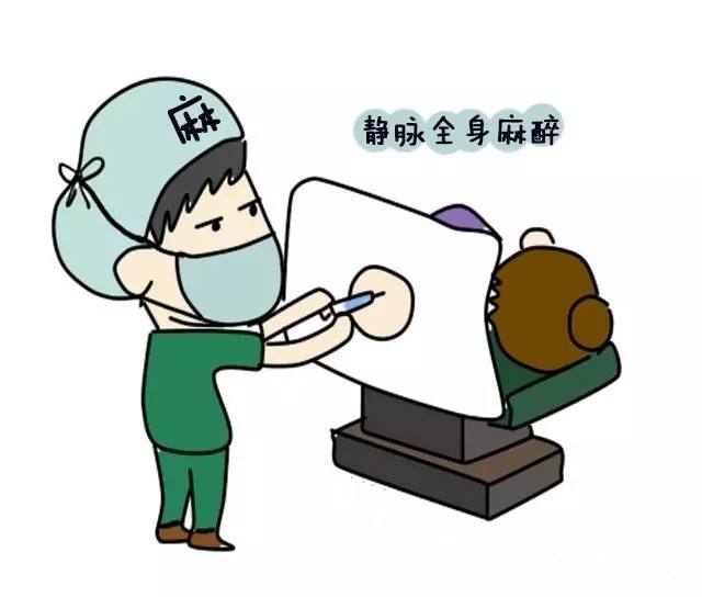 淮安***人流哪里可以做?考虑6点，不怕选错!